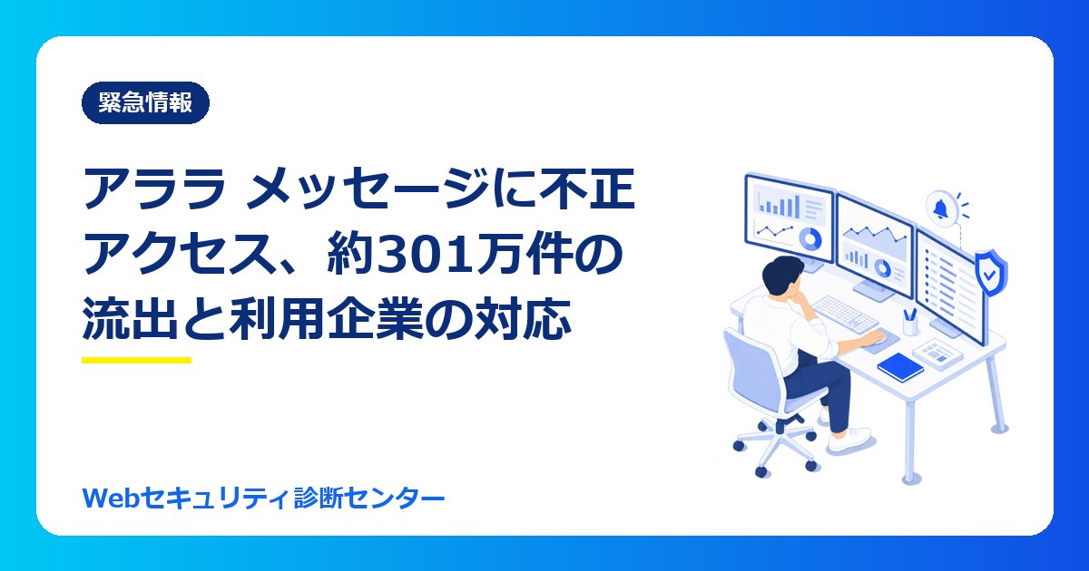 【10/30最新】メール配信サービス「アララ メッセージ」に不正アクセス、メールアドレス約301万件が流出|登録していた人と利用企業がやること