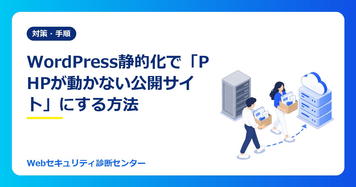 WordPress静的化で「PHPが動かない公開サイト」にする方法｜Simply Staticなどの仕組みと注意点